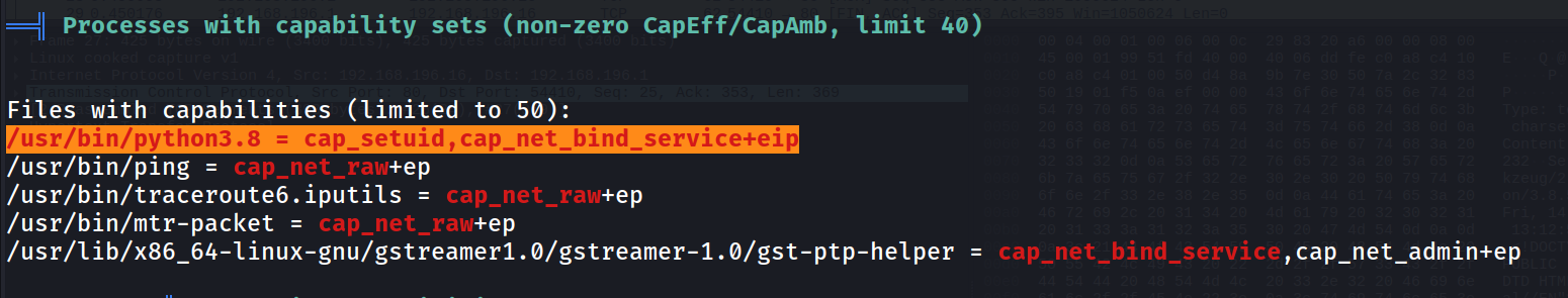 cap