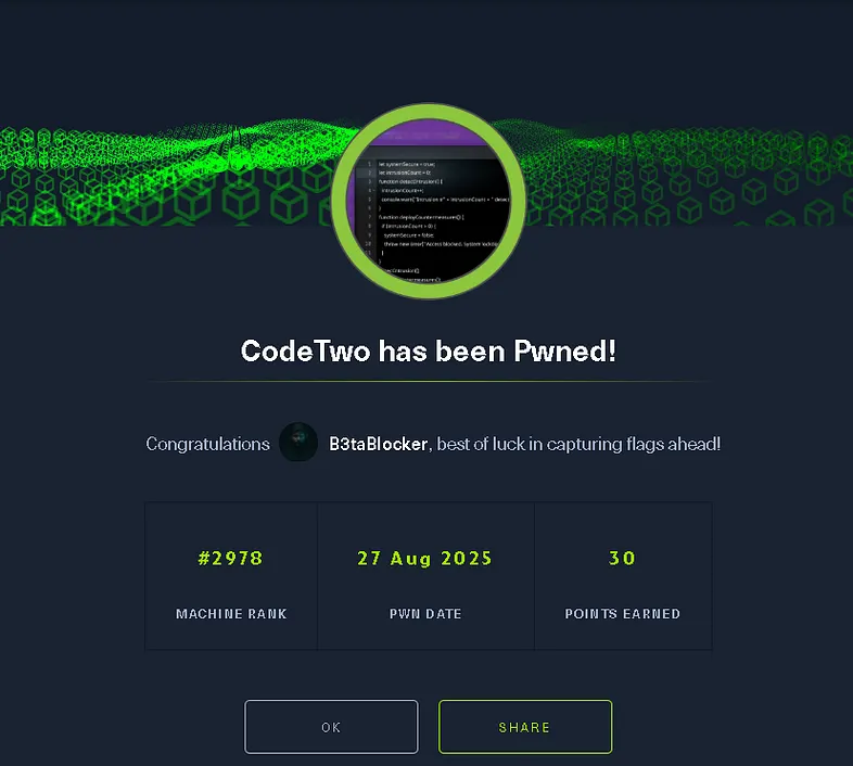 CodeTwo