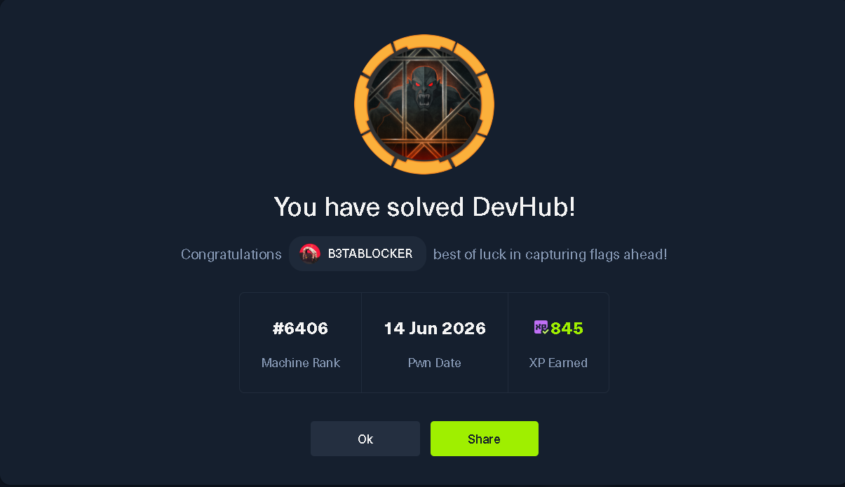 victory