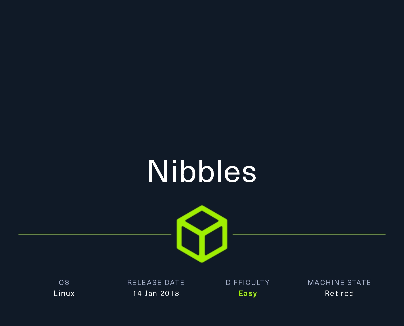 Nibbles
