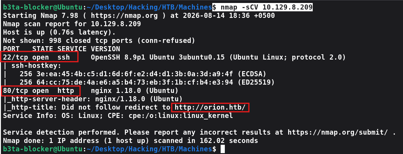 Nmap Scan